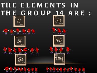 T H E E L E M E N T S IN
T H E G R O U P 14 A R E :
 