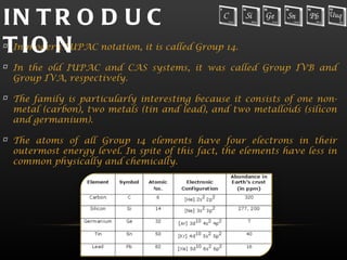 IN T R O D U C
T IO N
¤ In modern IUPAC notation, it is called Group 14.

¤ In the old IUPAC and CAS systems, it was called Group IVB and
  Group IVA, respectively.

¤ The family is particularly interesting because it consists of one non-
  metal (carbon), two metals (tin and lead), and two metalloids (silicon
  and germanium).

¤ The atoms of all Group 14 elements have four electrons in their
  outermost energy level. In spite of this fact, the elements have less in
  common physically and chemically.
 