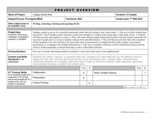 PROJECT OVERVIEW
Name of Project:              A Space of Our Own                                                                                 Duration: 2-3 weeks
Subject/Course: Pre-algebra/Math                                     Teacher(s): Bell                                            Grade Level: 7th SDC-SLD

Other subject areas to        Writing, technology, listening and speaking (ELD)
be included, if any:


Project Idea                  Students conduct a survey for a potential community center that will include a teen /youth center. 1. They are to collect student data
Summary of the issue,         from both 7th and 8th graders, about what they would want included in a student center based upon a class made survey. 2. Students
challenge, investigation,     will then put their data together as a team. 4. They will create different graphs based upon the data with each student responsible for
scenario, or problem:         one kind of graph (given a variety of graphs to choose from and differentiate). 5. They will then present their data with a summary
                              of their proposal to the class and they can choose their form of presentation (a compiled booklet made of paper, a powerpoint
                              presentation, or a webpage with included information). 6. They have to include a reflection on their collaboration process and this
                              can be a written paragraph, a concept/mind map, or else a video/audio reflection.
Driving Question              How can we decide what things should be included in a new teen/youth center in the neighborhood?

Content and Skills            Students will collect, organize, or represent data sets. Students will collect data and use the different forms of
Standards to be               display for data sets, including stem-and-leaf plot or box and whisker plot; compare data. Understand the
addressed:                    relationship between two variables. Represent data through an electronic program. Math reasoning: determine
                              how and when to break a problem into smaller parts.

                                                                                       T+A      E                                                            T+A        E
21st Century Skills           Collaboration                                              X            Other: Problem Solving                                                X
to be explicitly taught and
assessed (T+A) or that        Presentation
will be encouraged (E) by
                                                                                         X
project work, but not
                              Critical Thinking:                                                X
taught or assessed:

                                                                                                                                           Presentation Audience:




                                                                                                                                      © 2008 Buck Institute for Education       1
 