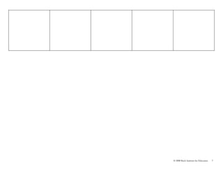 © 2008 Buck Institute for Education   7
 