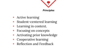 Principles Of Problem Based Learning Problem-Based Learning | PPTX