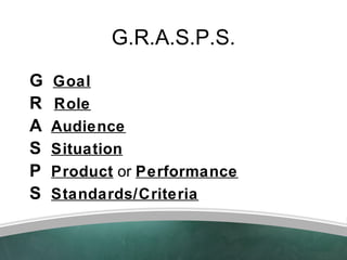 G.R.A.S.P.S.
G   Goal
R   Role
A   Audience
S   Situation
P   Product or Performance
S   Standards/Criteria
 
