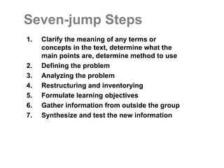 Seven-jump Steps
1. Clarify the meaning of any terms or
concepts in the text, determine what the
main points are, determine method to use
2. Defining the problem
3. Analyzing the problem
4. Restructuring and inventorying
5. Formulate learning objectives
6. Gather information from outside the group
7. Synthesize and test the new information
 