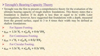 Bearing Capacity of Shallow Foundation. | PPTX