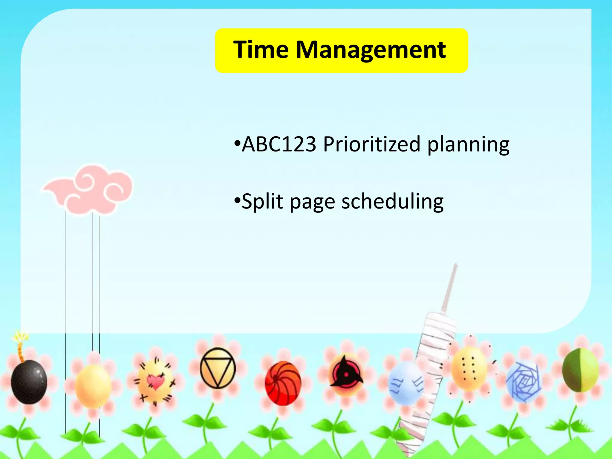 monitor, manage and regulate your own behavior PerceptionPositive self- talk 