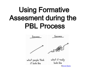 Using Formative
Assesment during the
PBL Process
©Dimitri Martin
 
