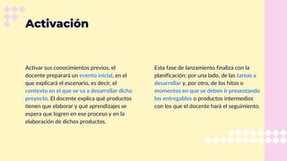 Activación
Activar sus conocimientos previos, el
docente preparará un evento inicial, en el
que explicará el escenario, es decir, el
contexto en el que se va a desarrollar dicho
proyecto. El docente explica qué productos
tienen que elaborar y qué aprendizajes se
espera que logren en ese proceso y en la
elaboración de dichos productos.
Esta fase de lanzamiento finaliza con la
planificación: por una lado, de las tareas a
desarrollar y, por otro, de los hitos o
momentos en que se deben ir presentando
los entregables o productos intermedios
con los que el docente hará el seguimiento.
 
