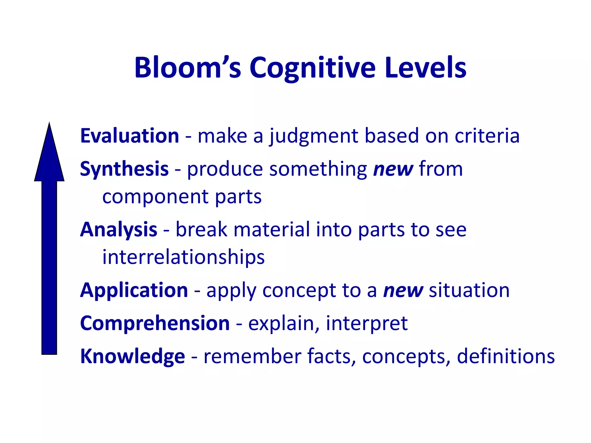 Pbl rubrics | PPT