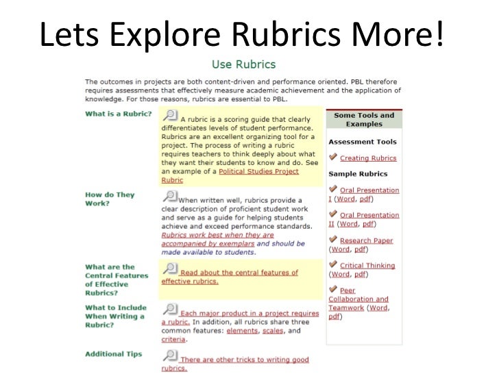 pbl rubric template