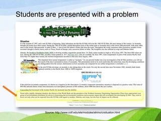 Students are presented with a problem
Source: http://www.cotf.edu/ete/modules/elnino/crsituation.html
 