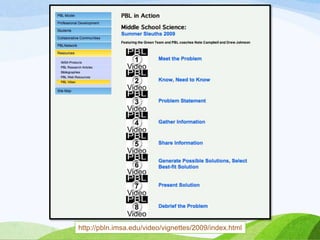 http://pbln.imsa.edu/video/vignettes/2009/index.html
 