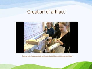 Creation of artifact
Source: http://www.edutopia.org/project-based-learning-introduction-video
 