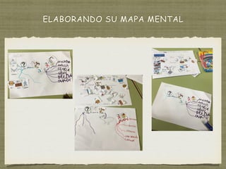 ELABORANDO SU MAPA MENTAL
 