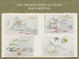 ASÍ ORGANIZARON SU VIAJE
MAPA MENTAL
 