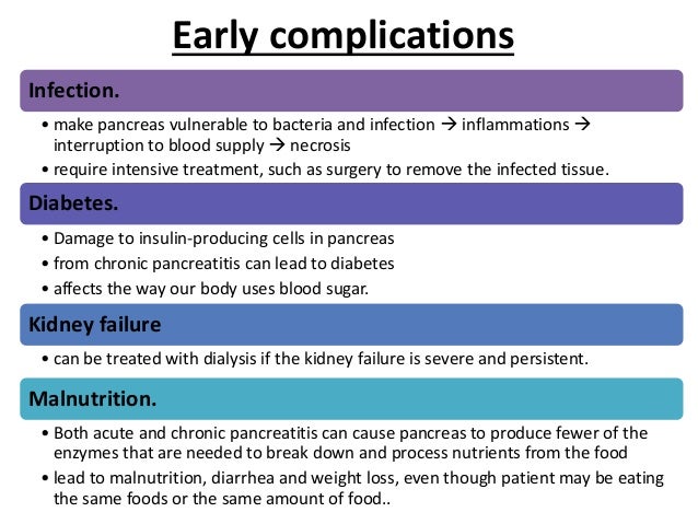 Treat Acute Pancreatitis Naturally Treat Acute Pancreatitis Naturally