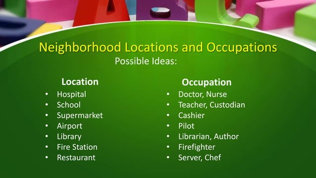 Teach-Now Module 3 Unit 4 Activity 2 | PPT