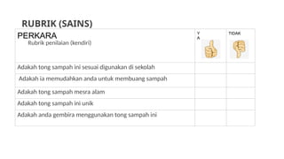 RUBRIK (SAINS)
PERKARA
Rubrik penilaian (kendiri)
Y
A
TIDAK
Adakah tong sampah ini sesuai digunakan di sekolah
Adakah ia memudahkan anda untuk membuang sampah
Adakah tong sampah mesra alam
Adakah tong sampah ini unik
Adakah anda gembira menggunakan tong sampah ini
 