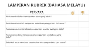LAMPIRAN RUBRIK (BAHASA MELAYU)
PERKARA
Adakah anda boleh membetulkan ejaan yang salah?
Adakah anda mudah mengecam kesalahan penggunaan perkataan?
Adakah anda mengenalpasti penggunaan struktur ayat yang betul?
Adakah anda tahu menggunakan penggunaan tanda baca yang
betul?
Bolehkah anda membaca keseluruhan teks dengan betul dan lancar?
 