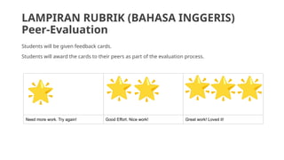 LAMPIRAN RUBRIK (BAHASA INGGERIS)
Peer-Evaluation
Students will be given feedback cards.
Students will award the cards to their peers as part of the evaluation process.
Need more work. Try again! Good Effort. Nice work! Great work! Loved it!
 