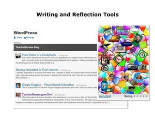 Writing and Reflection Tools