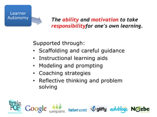 The ability and motivation to take responsibilityfor one's own learning.Learner AutonomySupported through:Scaffolding and careful guidance Instructional learning aids Modeling and promptingCoaching strategiesReflective thinking and problem solving