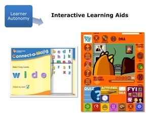 Interactive Learning AidsLearner Autonomy