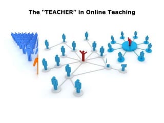 The “TEACHER” in Online Teaching
