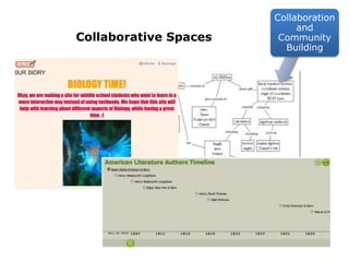 Collaboration and Community BuildingCollaborative Spaces