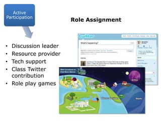 Active ParticipationRole AssignmentDiscussion leaderResource providerTech supportClass Twitter contributionRole play games