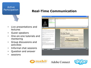 Active ParticipationReal-Time CommunicationLive presentations and lecturesGuest speakersOne-on-one tutorials and mentoringGroup discussions and activitiesInformal chat sessionsQuestion and answer sessionsAdobe Connect