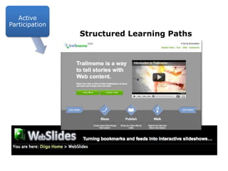 Active ParticipationStructured Learning Paths