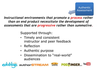 Instructional environments that promote a process rather than an end product necessitate the development of assessments that are progressive rather than summative. Authentic AssessmentSupported through:Timely and consistent instructor and peer feedbackReflectionAuthentic purposeDissemination to “real-world” audiences