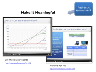 Make it MeaningfulAuthentic AssessmentCell Phone Extravaganzahttp://www.mathalicious.com/?p=1694Warranty For Youhttp://www.mathalicious.com/?p=1547