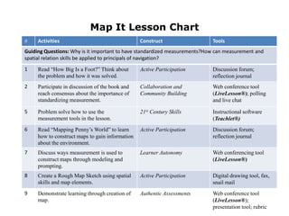 Leadership and responsibility