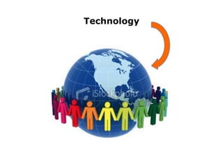 Technology