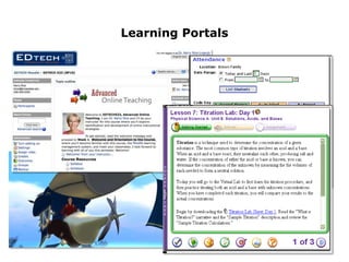 Learning Portals