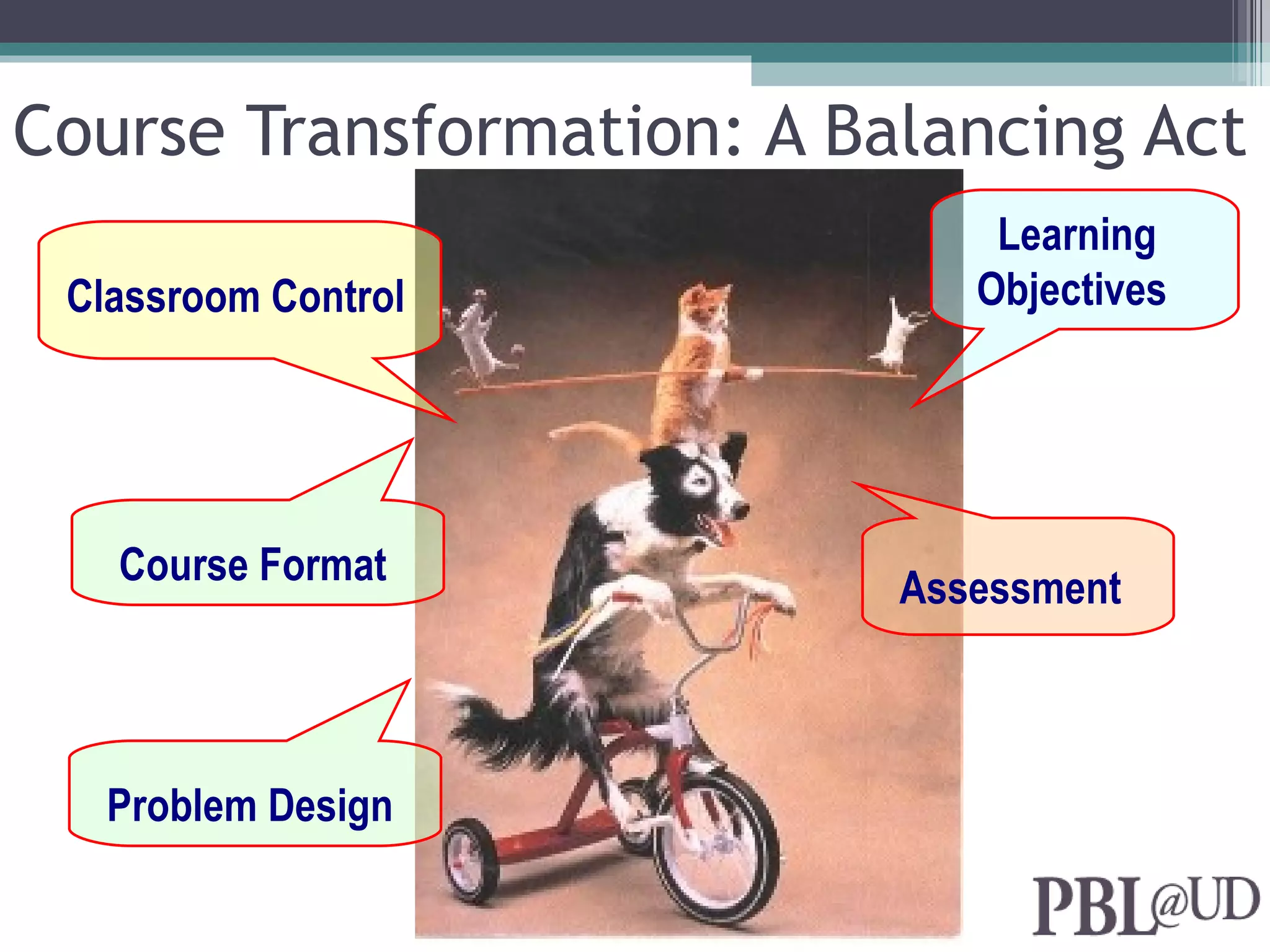 Course Transformation: A Balancing Act
                               Learning
 Classroom Control            Objectives




   Course Format
                           Assessment



   Problem Design
 