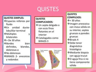 QUISTES
QUISTES SIMPLES:
Espacios rellenos por
fluido
En unidad ducto-
lobulillar terminal
Múltiples y
bilaterales
> De 30 años
Bordes bien
definidos, blandas,
dolorosas o
No dolorosas
BIRADS 2- anecoicos
y redondos
QUISTES
COMPLICADOS:
Un septo delgado o
con ecos finos
flotantes en el
interior
Catalogados como
BIRADS 3
QUISTES
COMPLEJOS:
> 30 años
Imagen aneocoica
con masa sólida en
su interior, septos
gruesos o paredes
gruesas
Birads 4
Debe tener
diagnóstico
histológico
Mediante biopsia
con aguja trucut
O aguja fina si no
tiene componente
sólido
 
