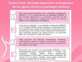 Puntos Clave: Abordaje diagnóstico y terapéutico
de los signos clínicos en patología mamaria
 