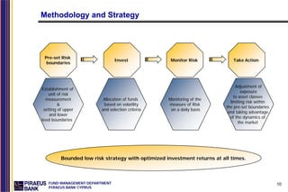 Methodology and Strategy




 Pre-set Risk
                                 Invest              Monitor Risk             Take Action
  boundaries




                                                                                Adjustment of
Establishment of
                                                                                   exposure
    unit of risk
                                                                               to asset classes
  measurement              Allocation of funds      Monitoring of the
                                                                             limiting risk within
         &                 based on volatility      measure of Risk
                                                                           the pre-set boundaries
 setting of upper         and selection criteria     on a daily basis
                                                                            and taking advantage
    and lower
                                                                             of the dynamics of
level boundaries
                                                                                 the market




          Bounded low risk strategy with optimized investment returns at all times.



   FUND MANAGEMENT DEPARTMENT                                                                       10
   PIRAEUS BANK CYPRUS
 