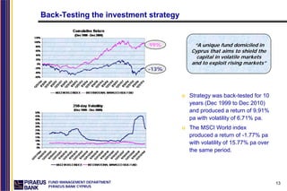 Back-Testing the investment strategy


                               99%      “A unique fund domiciled in
                                       Cyprus that aims to shield the
                                         capital in volatile markets
                                       and to exploit rising markets”
                               -13%




                                       Strategy was back-tested for 10
                                       years (Dec 1999 to Dec 2010)
                                       and produced a return of 9.91%
                                       pa with volatility of 6.71% pa.
                                       The MSCI World index
                                       produced a return of -1.77% pa
                                       with volatility of 15.77% pa over
                                       the same period.




  FUND MANAGEMENT DEPARTMENT                                               13
  PIRAEUS BANK CYPRUS
 
