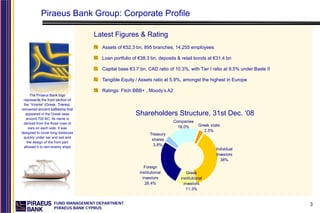 Piraeus Bank Group: Corporate Profile

                                    Latest Figures & Rating
                                      Assets of €52,3 bn, 895 branches, 14,255 employees

                                      Loan portfolio of €38.3 bn, deposits & retail bonds at €31.4 bn

                                      Capital base €3.7 bn, CAD ratio of 10.3%, with Tier I ratio at 9.5% under Basle II

                                      Tangible Equity / Assets ratio at 5.9%, amongst the highest in Europe

                                      Ratings: Fitch BBB+ , Moody’s A2
     The Piraeus Bank logo
 represents the front section of
 the ‘’trireme” (Greek: Trieres),
renowned ancient battleship that
  appeared in the Greek seas                          Shareholders Structure, 31st Dec. ‘08
  around 700 BC. Its name is
 derived from the three rows of                                          Companies
                                                                           18.0%      Greek state
    oars on each side. It was
designed to cover long distances
                                                                                         2.5%
                                                              Treasury
 quickly under oar and sail and
                                                               shares
   the design of the front part
 allowed it to ram enemy ships
                                                                3.8%
                                                                                               Individual
                                                                                               Investors
                                                                                                 38%
                                                           Foreign
                                                        institutional           Greek
                                                          investors         institutional
                                                            26.4%             investors
                                                                                11.3%


                    FUND MANAGEMENT DEPARTMENT                                                                             3
                    PIRAEUS BANK CYPRUS
 