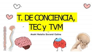 Anahí Natalia Durand Colina
T. DE CONCIENCIA,
TEC y TVM
 