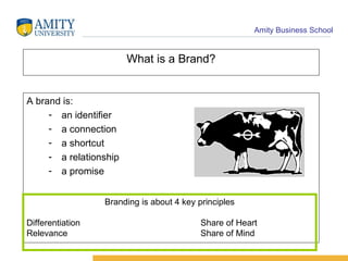 What is a Brand? A brand is: an identifier a connection a shortcut a relationship a promise Branding is about 4 key principles Differentiation Share of Heart Relevance Share of Mind 