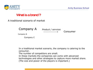 What is a brand ? A traditional scenario of market Company A Consumer Product / services In a traditional market scenario, the company is catering to the consumer. The number of competitors are small. In these markets the companies can come with advanced technologies and other strategies to capture more market share. (The size and power of the players is important.) Company B Company C 
