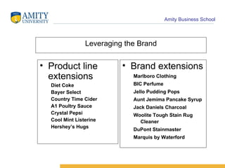 Leveraging the Brand Product line extensions Diet Coke   Bayer Select   Country Time Cider   A1 Poultry Sauce   Crystal Pepsi   Cool Mint Listerine Hershey’s Hugs Brand extensions Marlboro Clothing   BIC Perfume Jello Pudding Pops Aunt Jemima Pancake Syrup Jack Daniels Charcoal Woolite Tough Stain Rug Cleaner DuPont Stainmaster Marquis by Waterford 