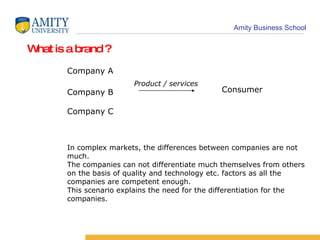 What is a brand ? Company A Consumer Product / services In complex markets, the differences between companies are not much. The companies can not differentiate much themselves from others on the basis of quality and technology etc. factors as all the companies are competent enough. This scenario explains the need for the differentiation for the companies. Company B  Company C  