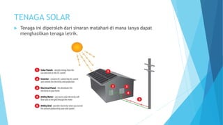 TENAGA SOLAR
 Tenaga ini diperoleh dari sinaran matahari di mana ianya dapat
menghasilkan tenaga letrik.
 