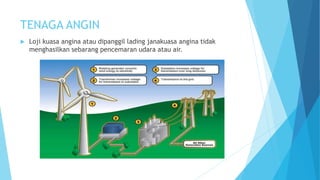 TENAGA ANGIN
 Loji kuasa angina atau dipanggil lading janakuasa angina tidak
menghasilkan sebarang pencemaran udara atau air.
 
