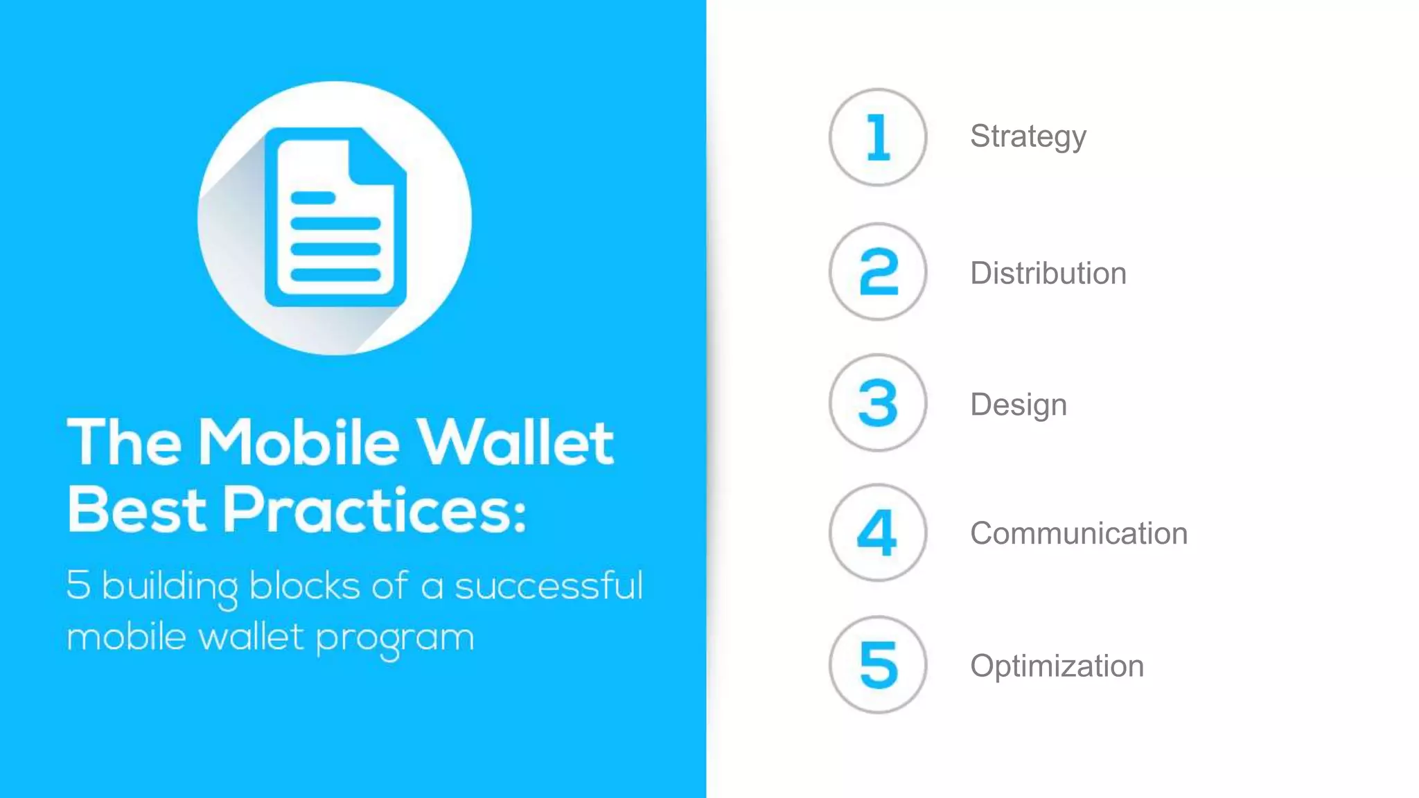 Strategy
Distribution
Design
Communication
Optimization
 